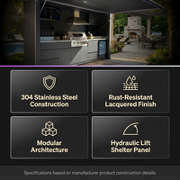 Customized Multi Functional Outdoor Kitchen BBQ Pod with Shelter Moisture Resistant Stainless Steel Outdoor Kitchen Patio Shed — Results & Stats