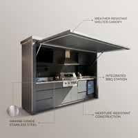 Customized Multi Functional Outdoor Kitchen BBQ Pod with Shelter Moisture Resistant Stainless Steel Outdoor Kitchen Patio Shed — infographic