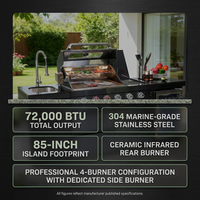 Outdoor Kitchen Island Black Stainless Steel with Sink & 46-Inch 4-Burner 72000 BTU Grill, Wine Cooler, Refrigerator, Rotisserie Kit & Granite Countertops — Results & Stats